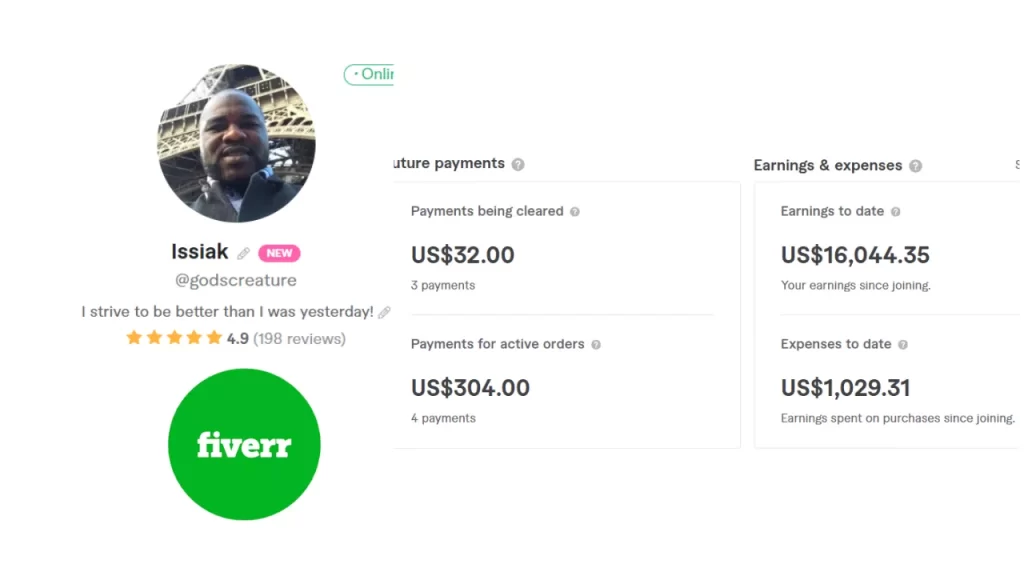 What Is Fiverr? How I Made More Than $15k From The Platform As A French Teacher